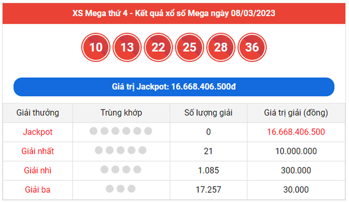 Vietlott Mega 6/45 12/3 - Kết quả xổ số Vietlott hôm nay 12/3/2023 - 2