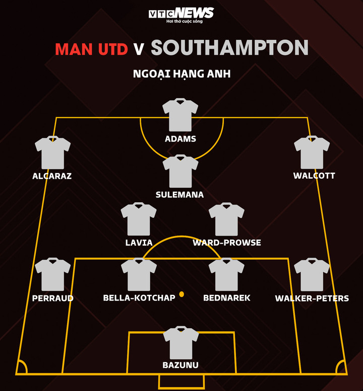 Trực tiếp bóng đá Man Utd 0-0 Southampton: Casemiro nhận thẻ đỏ - 9