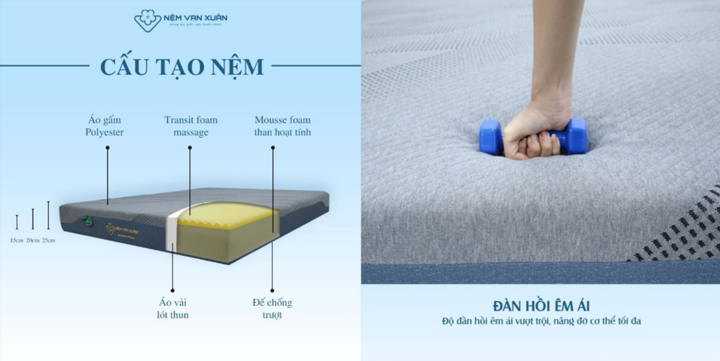 Nệm Vạn Xuân - Nâng tầm giấc ngủ người Việt - 3