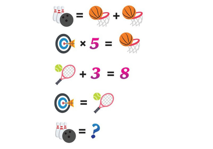 Thử thách trí thông minh: 99% người bó tay với bài toán này, bạn thì sao? - 1