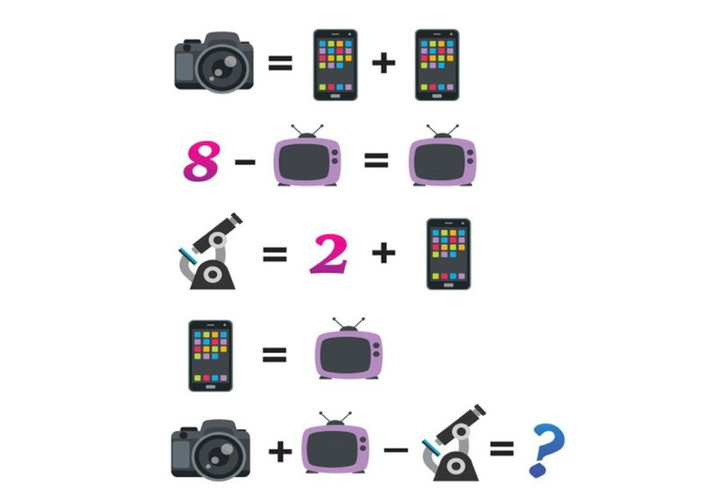 Phép toán đơn giản nhưng không phải ai cũng làm được - 1