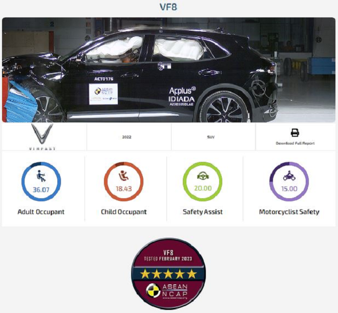 Vì sao xe điện đầm chắc và an toàn hơn xe xăng? - 1