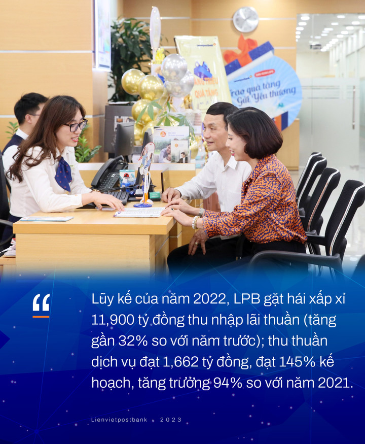 Lối đi riêng của Lienvietpostbank trong 15 năm - 2