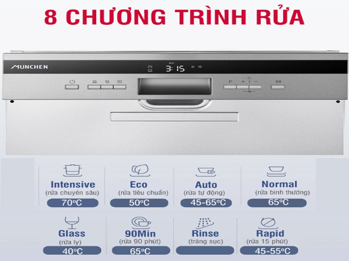 'Cơn sốt' máy rửa bát tại thị trường Việt Nam - 2