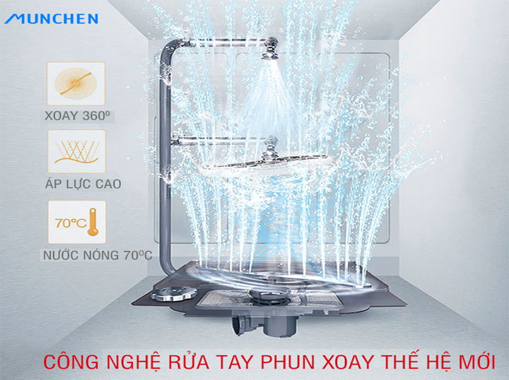 'Cơn sốt' máy rửa bát tại thị trường Việt Nam - 3