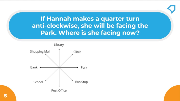 Những khoảnh khắc bùng nổ đáng nhớ tại cuộc thi Geniebook Golden Bell 2023 - 2