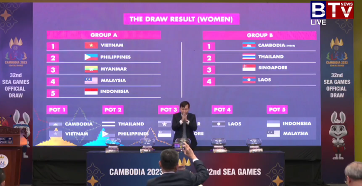 Trực tiếp lễ bốc thăm môn bóng đá SEA Games 32: U22 Việt Nam chạm trán Thái Lan - 2