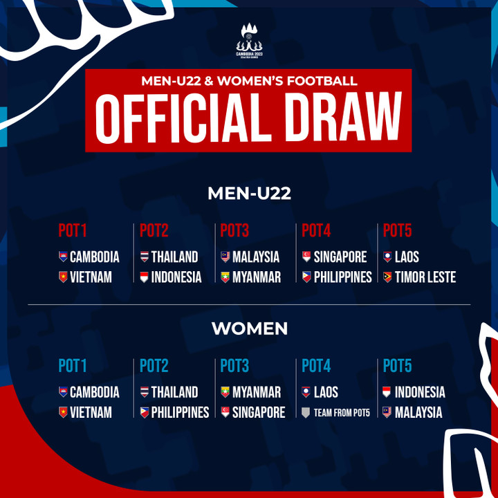 Trực tiếp lễ bốc thăm môn bóng đá SEA Games 32: U22 Việt Nam chạm trán Thái Lan - 4