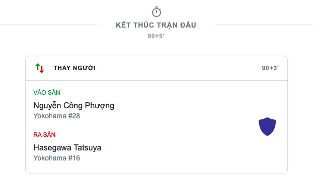 Công Phượng đá 2 phút ở trận ra mắt Yokohama FC - 1