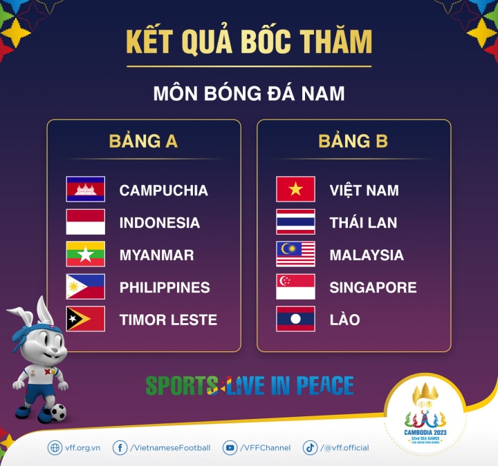 CĐV Thái Lan mong đội nhà gặp U22 Việt Nam ở chung kết SEA Games 32 - 1