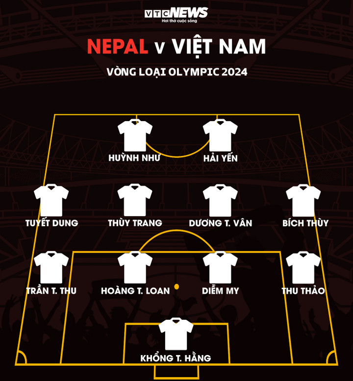 Trực tiếp bóng đá Việt Nam 5-1 Nepal: Thanh Nhã ghi bàn siêu phẩm - 2