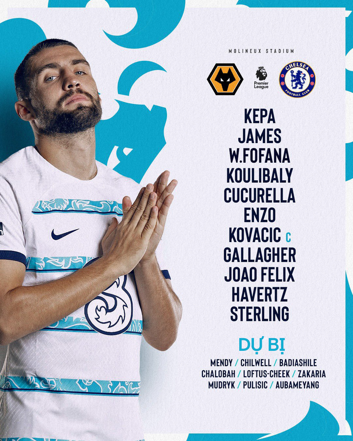 Trực tiếp bóng đá Wolves 1-0 Chelsea: Siêu phẩm đánh bại Kepa - 8