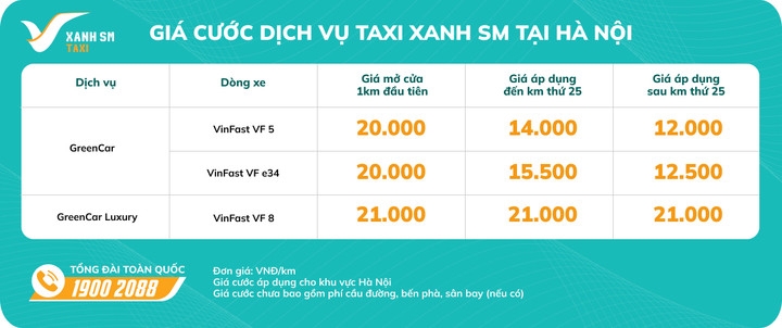 Taxi Xanh SM hoạt động tại Hà Nội từ 14/4 với dàn xe VinFast - 2