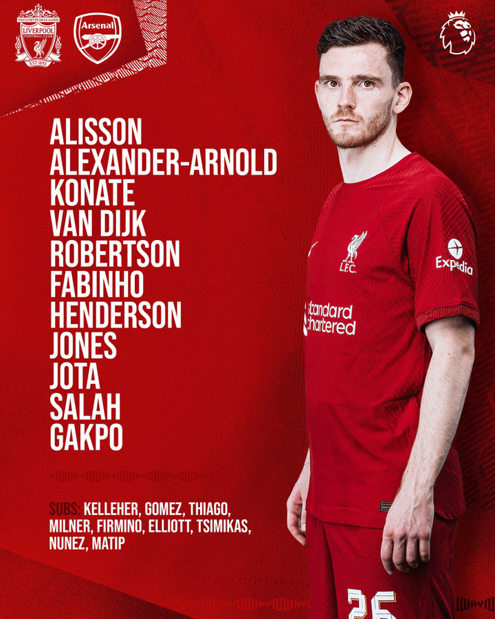 Trực tiếp bóng đá Liverpool 2-2 Arsenal: Firmino ghi bàn, sân Anfield bùng nổ - 15