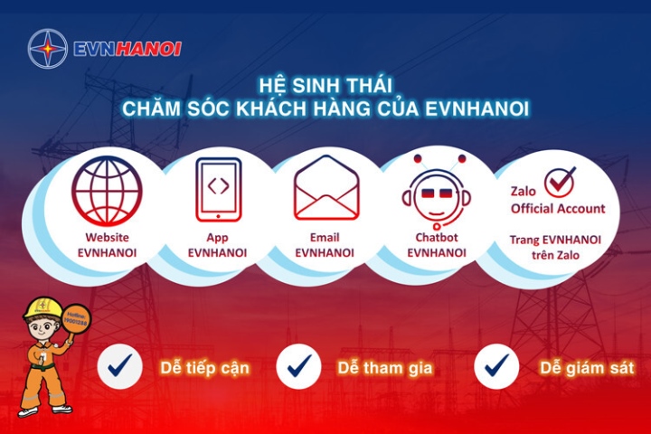 EVNHANOI tích cực ứng dụng công nghệ thông tin để số hóa ngành điện - 1