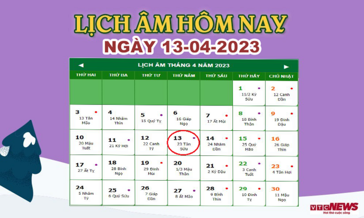 13 tháng 5 năm 2004 âm lịch là ngày nào