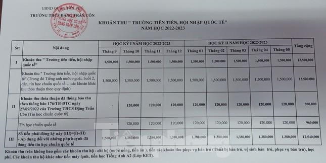 Tổng hợp 95 hình về mô hình trường tiểu học tiên tiến  NEC