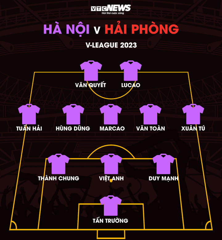 Trực tiếp bóng đá Hà Nội FC 3-0 Hải Phòng: Lucao lập siêu phẩm - 9
