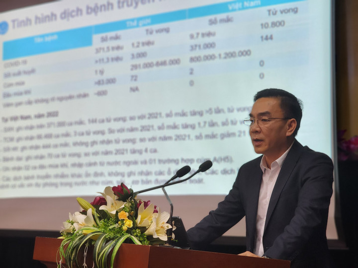 Bộ Y tế: Dịch bệnh truyền nhiễm dự báo diễn biến khó lường - 2