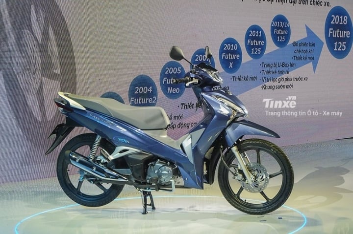 Honda Việt Nam bán 9 mẫu xe phân khối lớn giá từ 172 triệu đồng  VnExpress