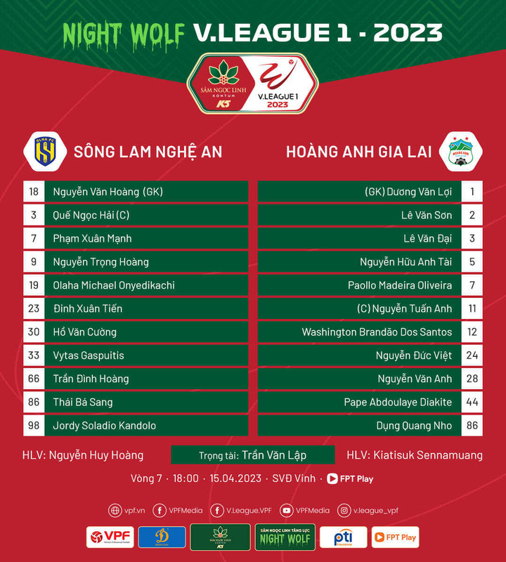 Trực tiếp bóng đá SLNA 3-1 HAGL: Thủ môn mắc sai lầm - 1