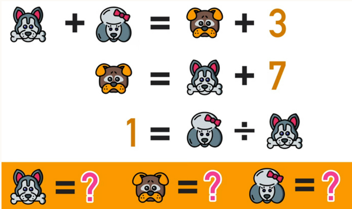 Bài toán khiến nhiều người 'chào thua', còn bạn? - 1