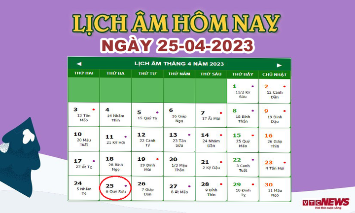Lịch âm 25/4 – Âm lịch hôm nay 25/4 chính xác nhất - lịch vạn niên 25/4/2023 - 1