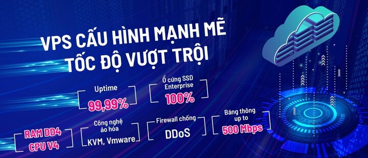 LANIT - Nhà cung cấp VPS giá rẻ hiệu suất vượt trội - 2