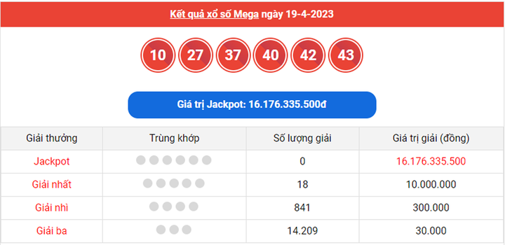 Kết quả xổ số Vietlott hôm nay 22/4/2023 - Vietlott Power 6/55 ngày 22/4 - 3