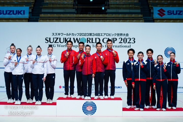 Đội tuyển Aerobic Việt Nam giành huy chương vàng giải thế giới - 1