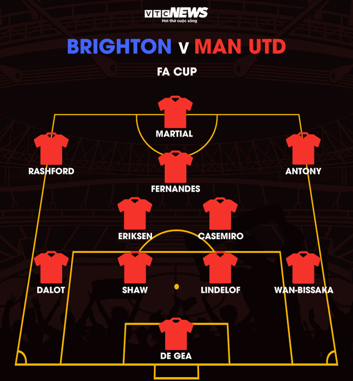 Trực tiếp bóng đá Brighton 0-0 Man Utd: Quỷ đỏ vào chung kết - 7