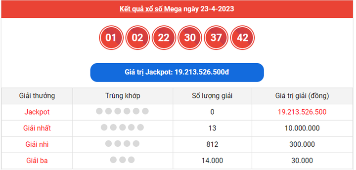 Trực tiếp kết quả xổ số Vietlott hôm nay 26/4/2023 - Vietlott Mega 6/45 26/4 - 1