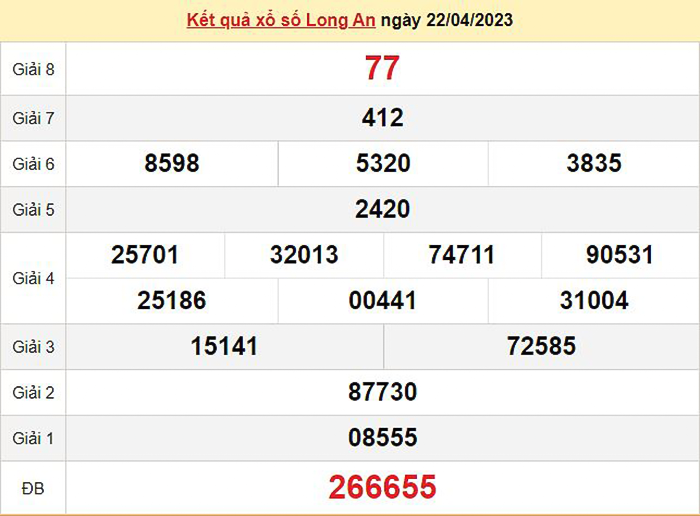 Xổ số Long An 29/4/2023 - Kết quả XSLA hôm nay 29/4 - 1