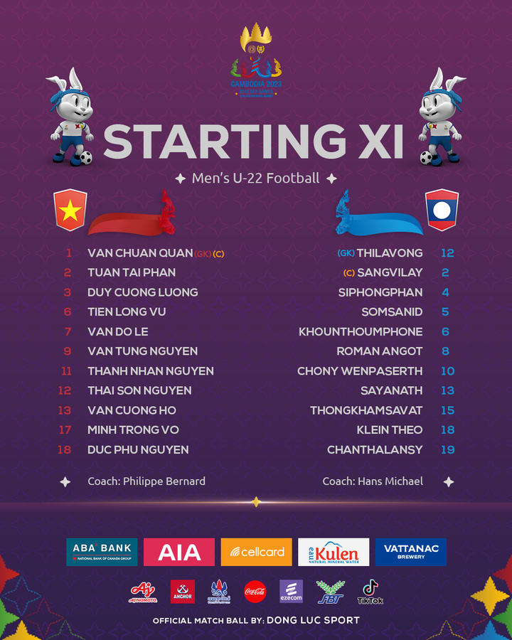 Trực tiếp bóng đá U22 Việt Nam 2-0 U22 Lào: Quốc Việt ghi bàn - 7