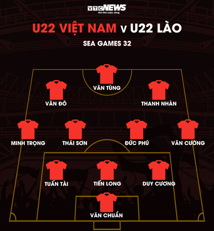 Trực tiếp bóng đá U22 Việt Nam 2-0 U22 Lào: Quốc Việt ghi bàn - 6