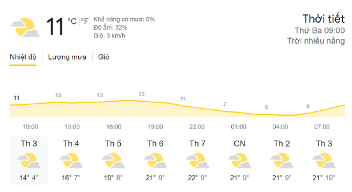Toàn cảnh Lễ duyệt binh Ngày Chiến thắng phát xít 9/5 của Nga - 40