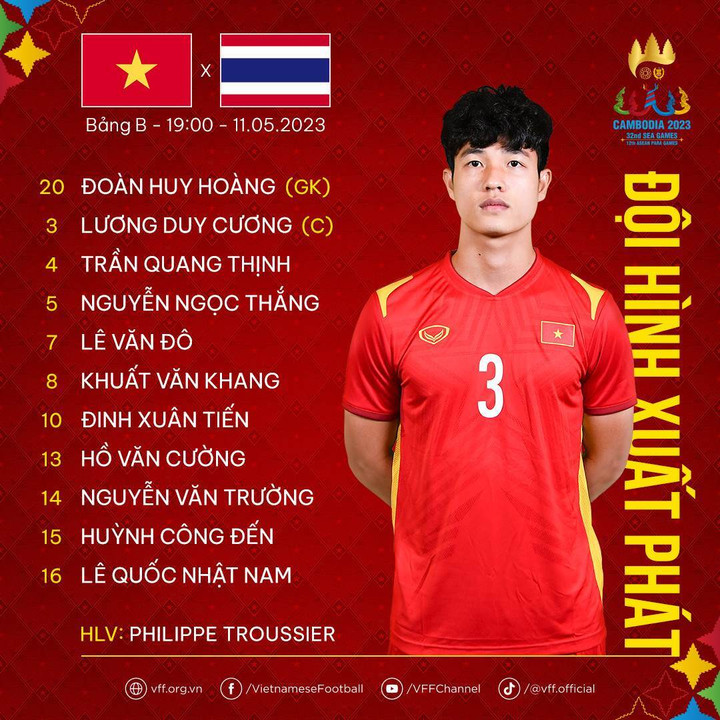 Đội hình U22 Việt Nam vs U22 Thái Lan: HLV Troussier dùng quân dự bị - 1