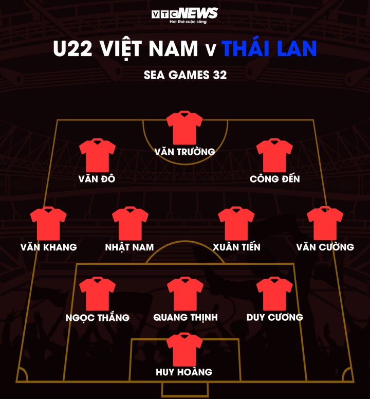 Trực tiếp bóng đá U22 Việt Nam 1-1 U22 Thái Lan: Nhật Nam ghi bàn - 6