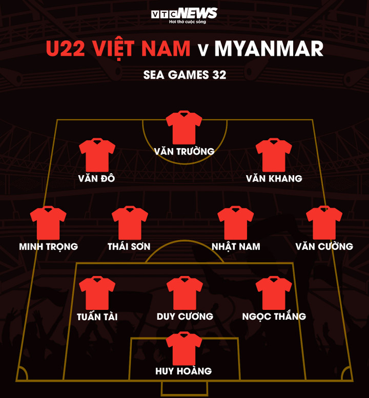 Đội hình U22 Việt Nam vs U22 Myanmar: Văn Tùng vắng mặt, Văn Đô vẫn đá chính - 1