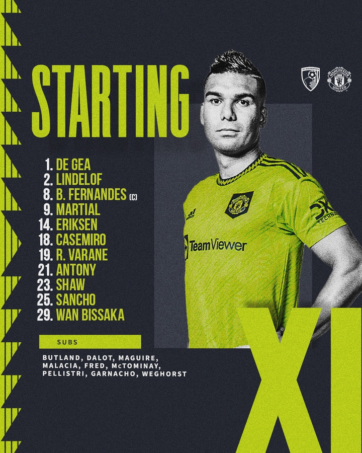 Trực tiếp bóng đá Bournemouth 0-1 Man Utd: De Gea xuất sắc - 5