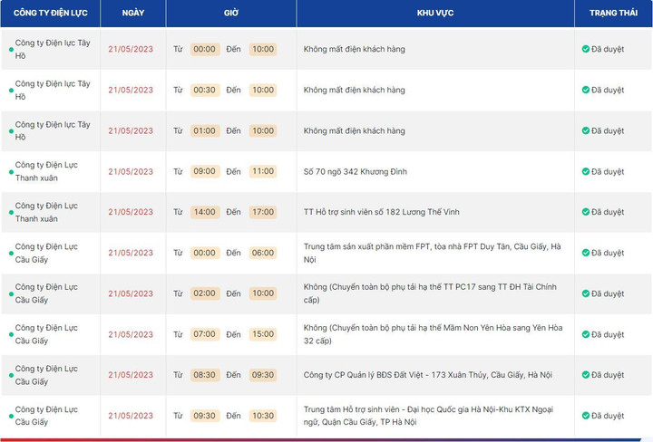 Lịch cúp điện hôm nay tại Hà Nội ngày 21/05/2023 - 4