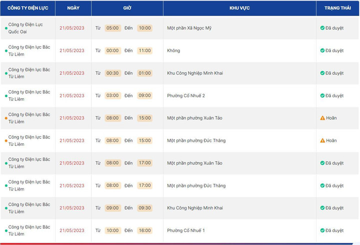 Lịch cúp điện hôm nay tại Hà Nội ngày 21/05/2023 - 6