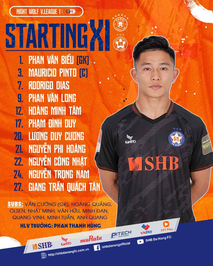 Trực tiếp bóng đá Hà Nội FC 1-1 CLB Đà Nẵng: Bóng dội xà ngang - 4