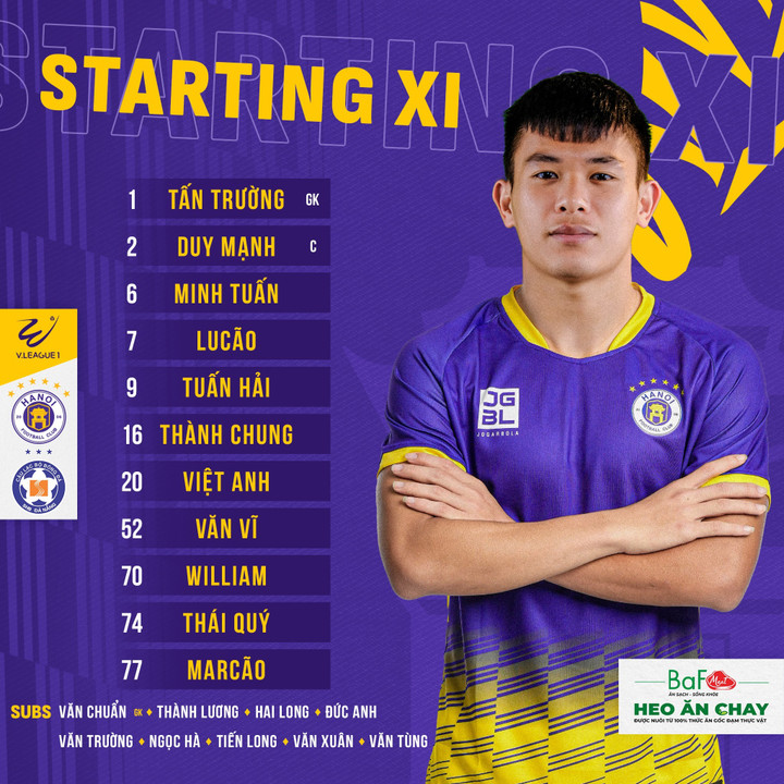 Trực tiếp bóng đá Hà Nội FC 1-1 CLB Đà Nẵng: Bóng dội xà ngang - 5