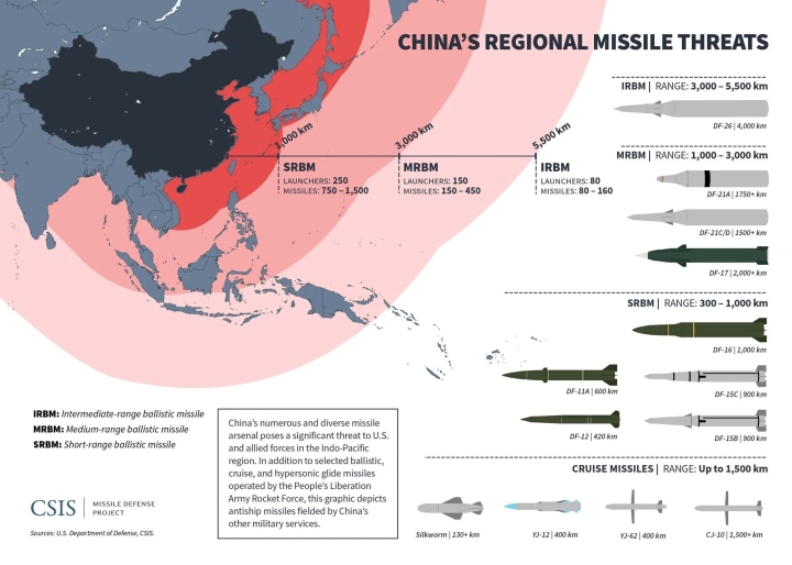 Trung Quốc âm thầm trang bị tên lửa siêu thanh thế hệ mới - 3
