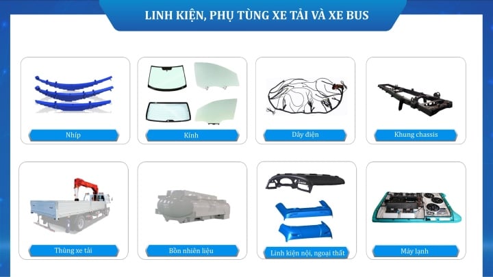 THACO INDUSTRIES đẩy mạnh cung ứng linh kiện OEM - 4