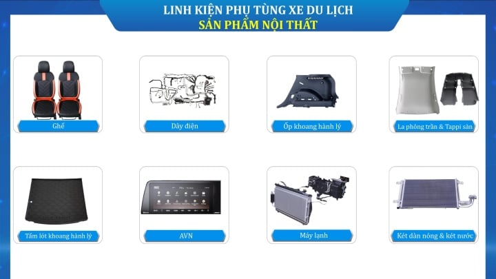 THACO INDUSTRIES đẩy mạnh cung ứng linh kiện OEM - 6