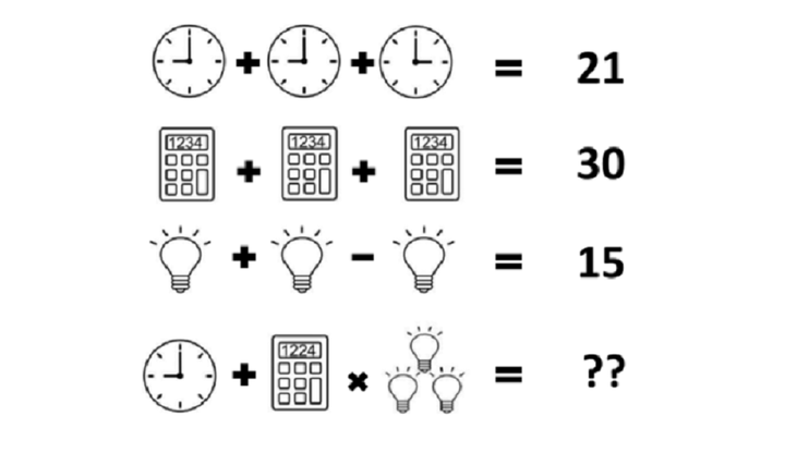 Câu đố hack não: 99% người tính mãi vẫn sai - 1