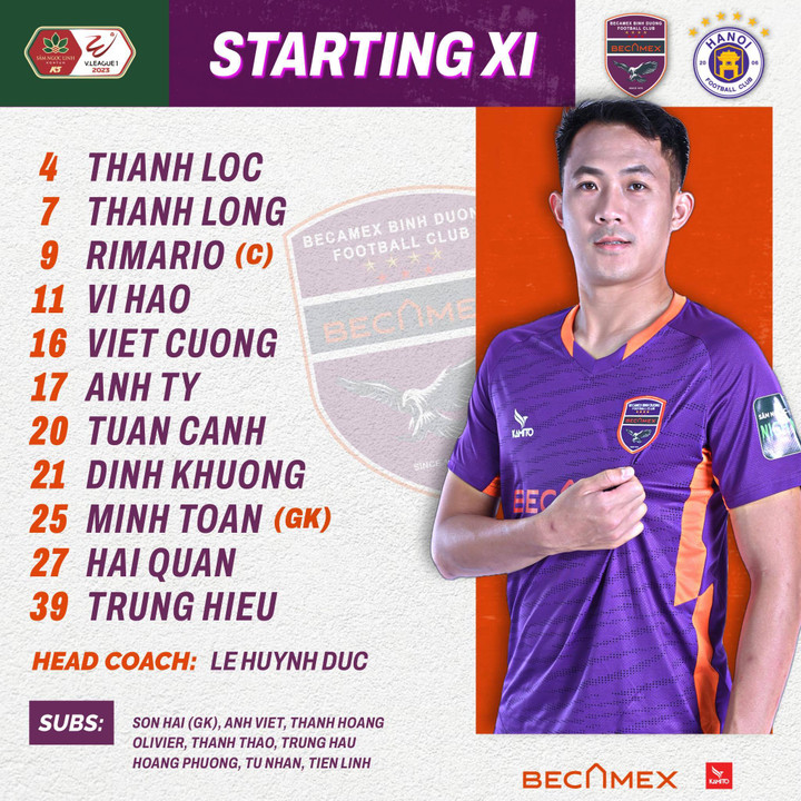 Trực tiếp bóng đá CLB Bình Dương 1-1 Hà Nội FC: Văn Tùng lập công - 5