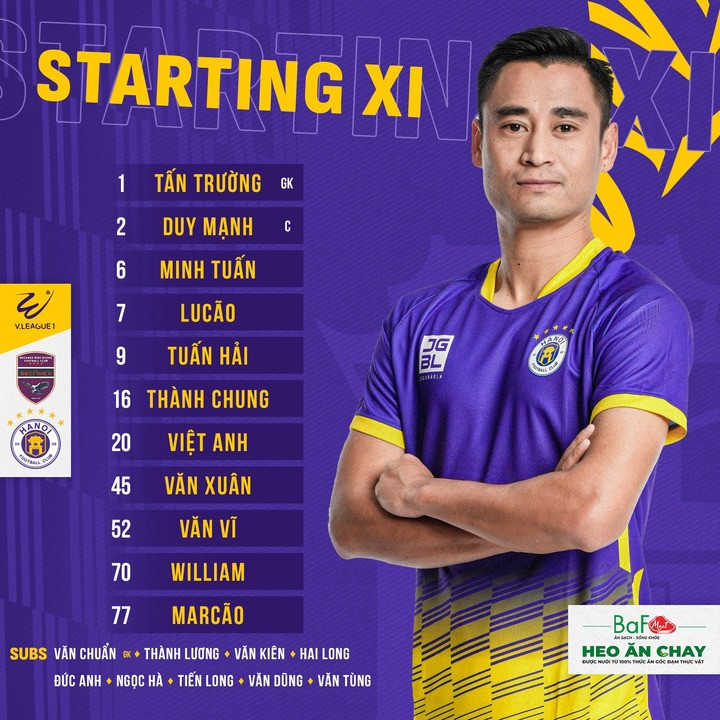 Trực tiếp bóng đá CLB Bình Dương 1-1 Hà Nội FC: Văn Tùng lập công - 6